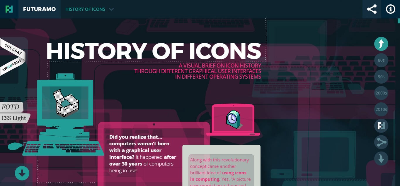 history of icons